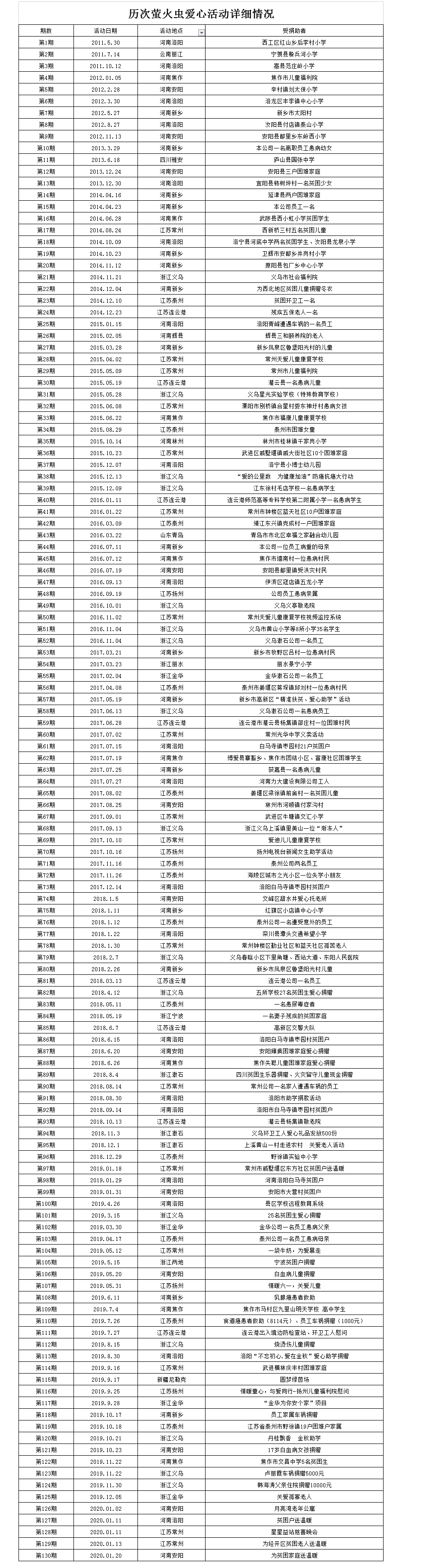 202001201606152367.png 無標(biāo)題.png